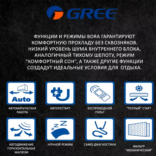 Gree GWH07AAAXA/K3NNA2A
